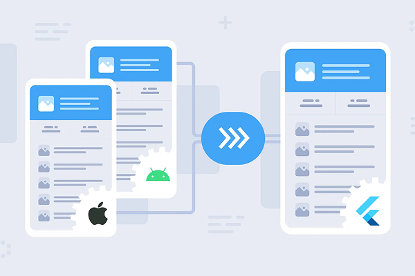 Payment Gateway Integration